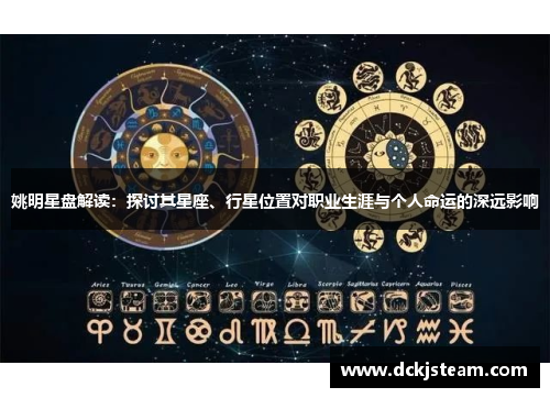 姚明星盘解读：探讨其星座、行星位置对职业生涯与个人命运的深远影响