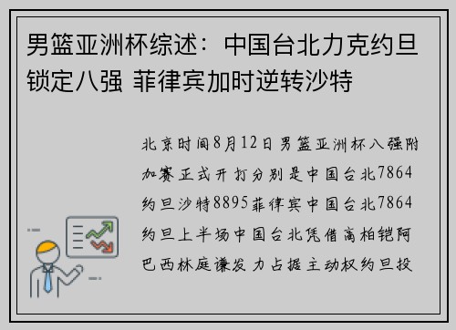 男篮亚洲杯综述：中国台北力克约旦锁定八强 菲律宾加时逆转沙特